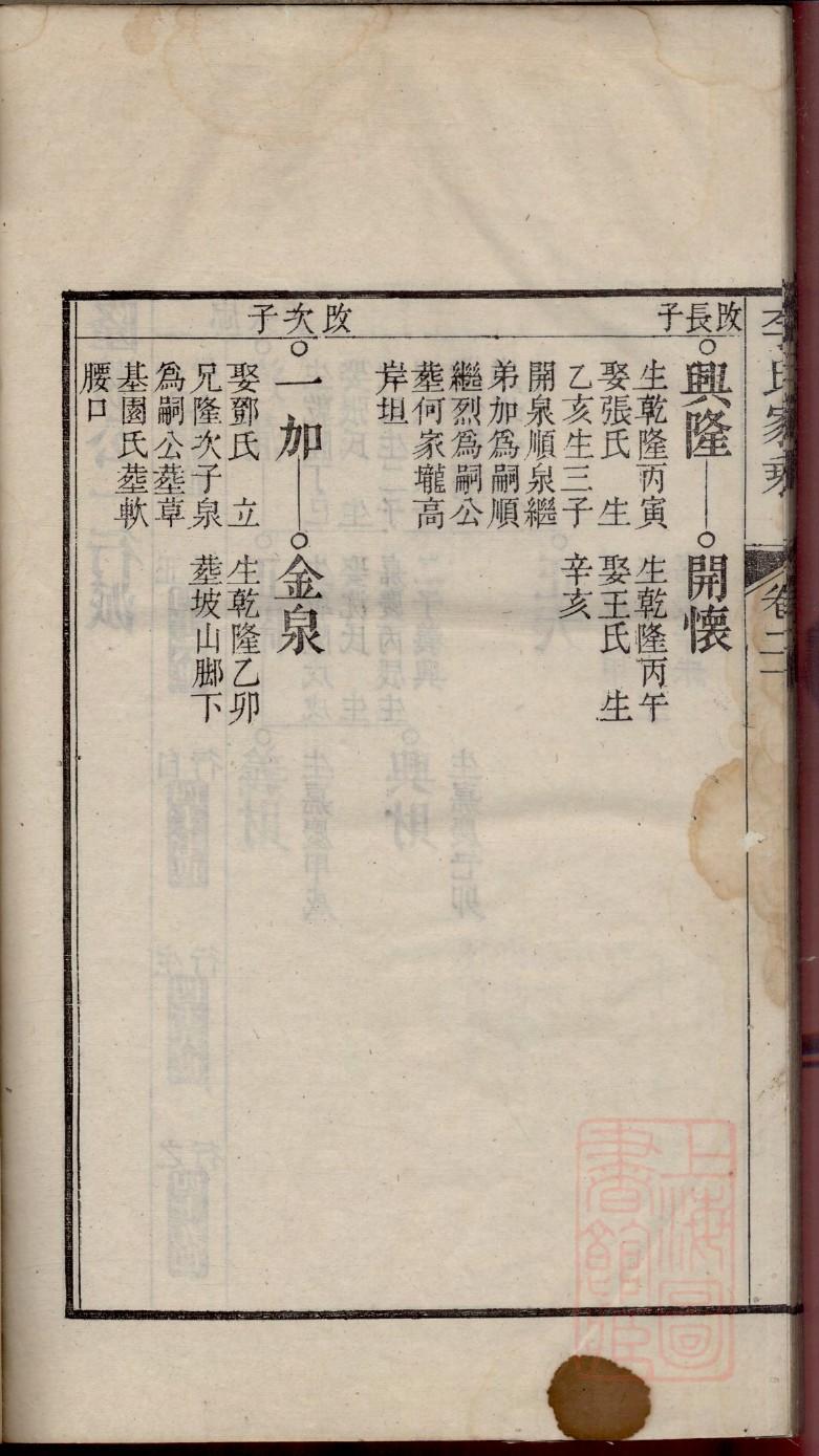 在氏家谱查询