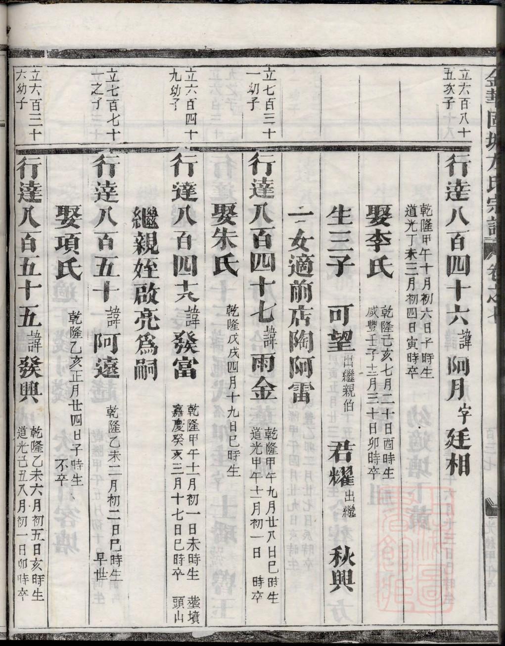邓氏族谱视频