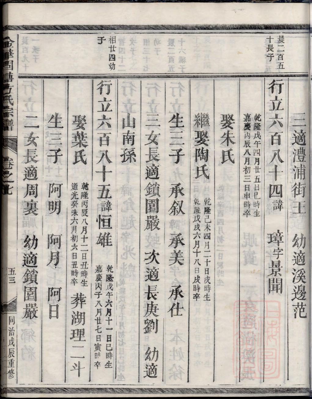江西袁氏宗祠在哪里