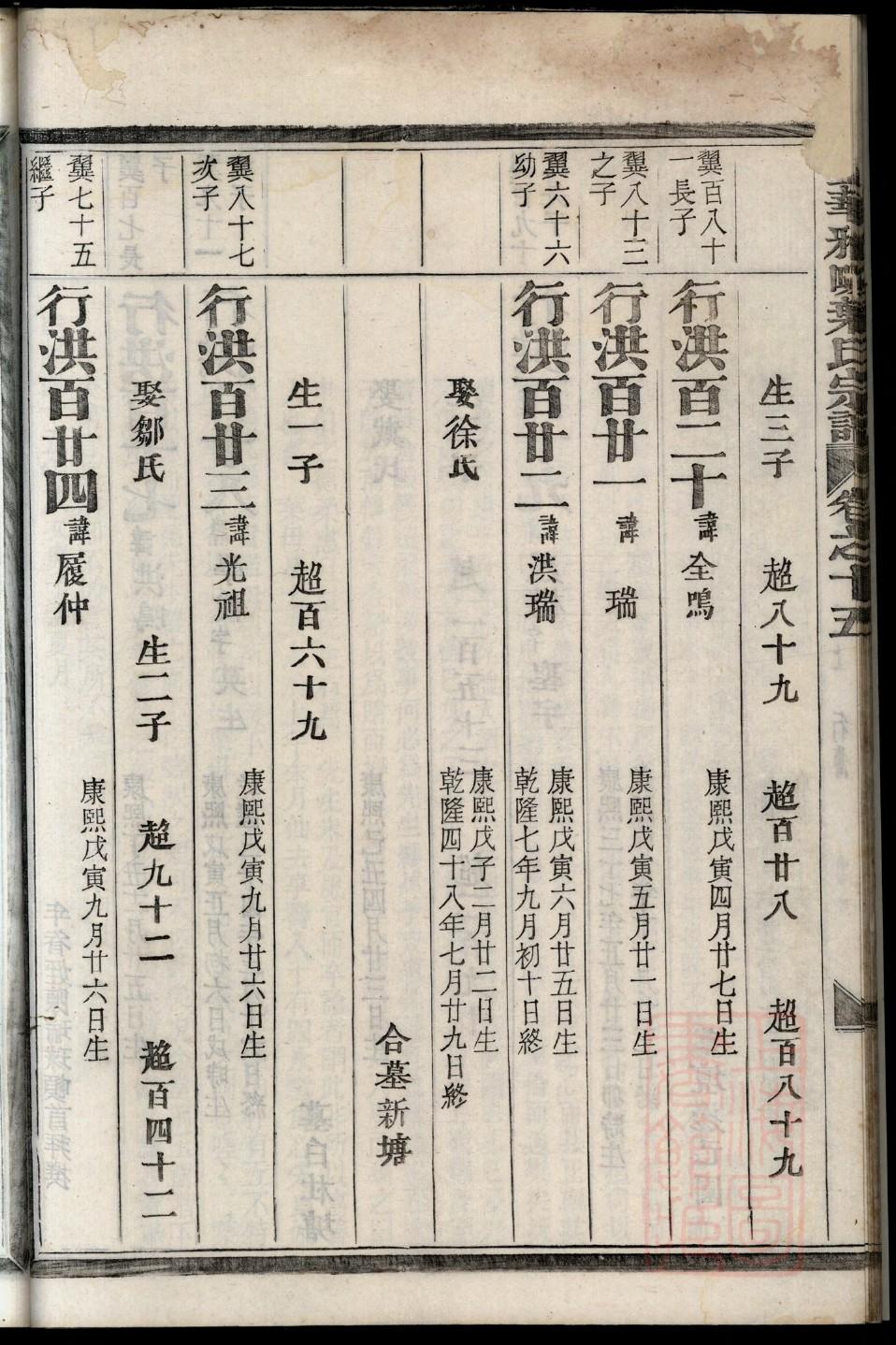 许氏家谱网