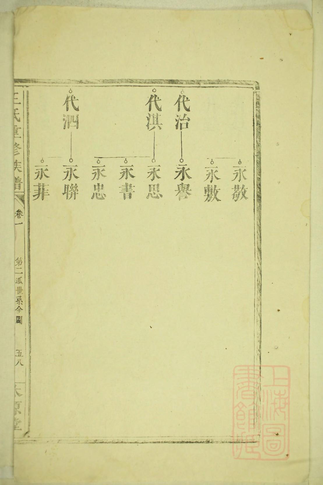 牢家族谱查询