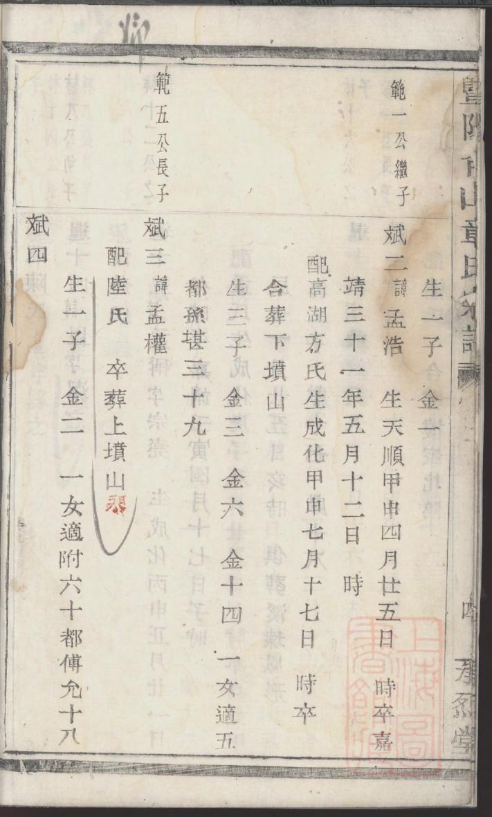 赖氏家谱字辈排列