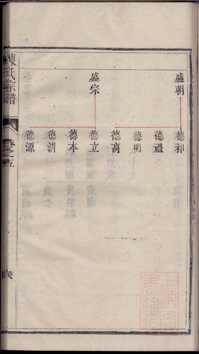 江氏家谱24辈分查询表