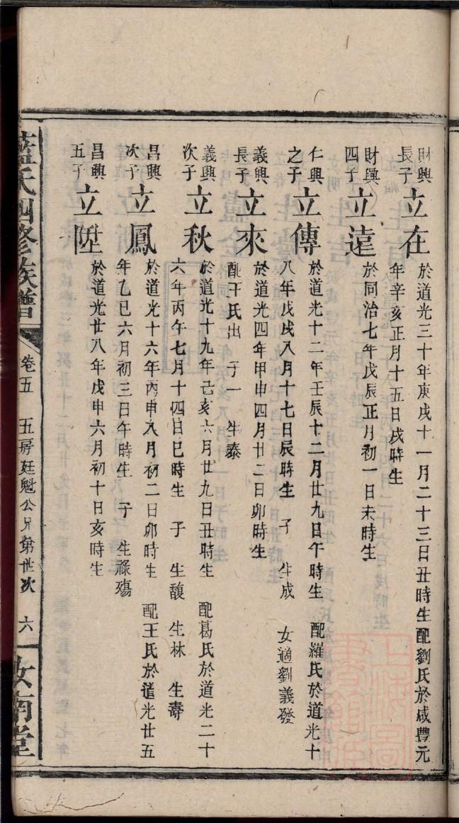 卢姓姓氏来源简介