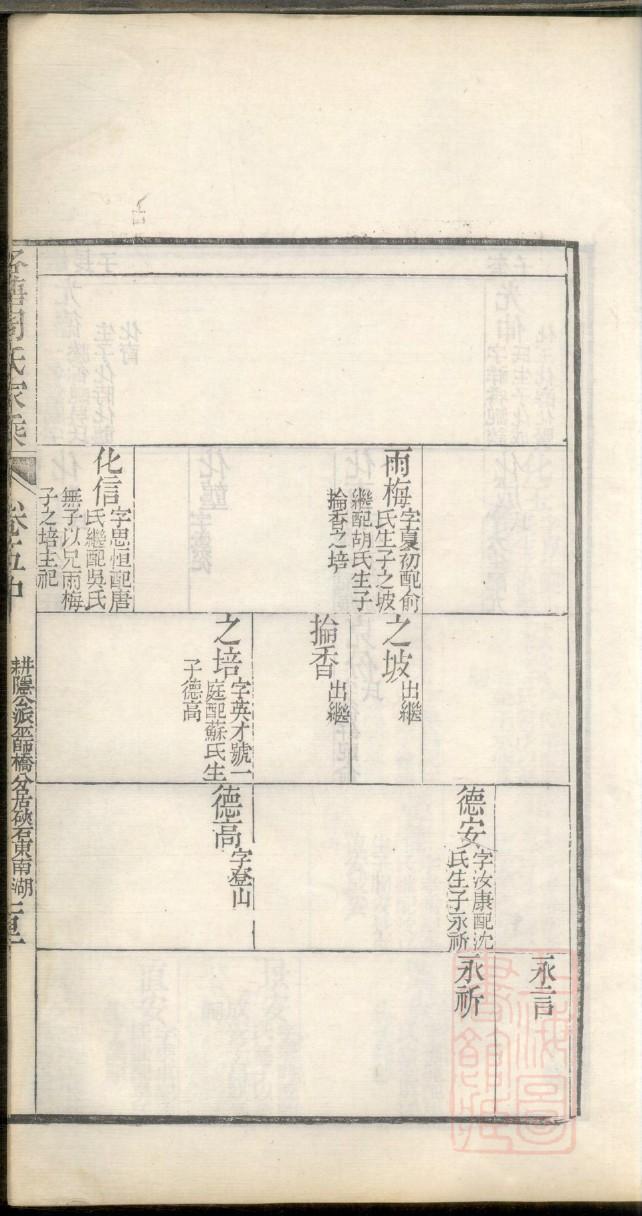 谈氏族谱图片