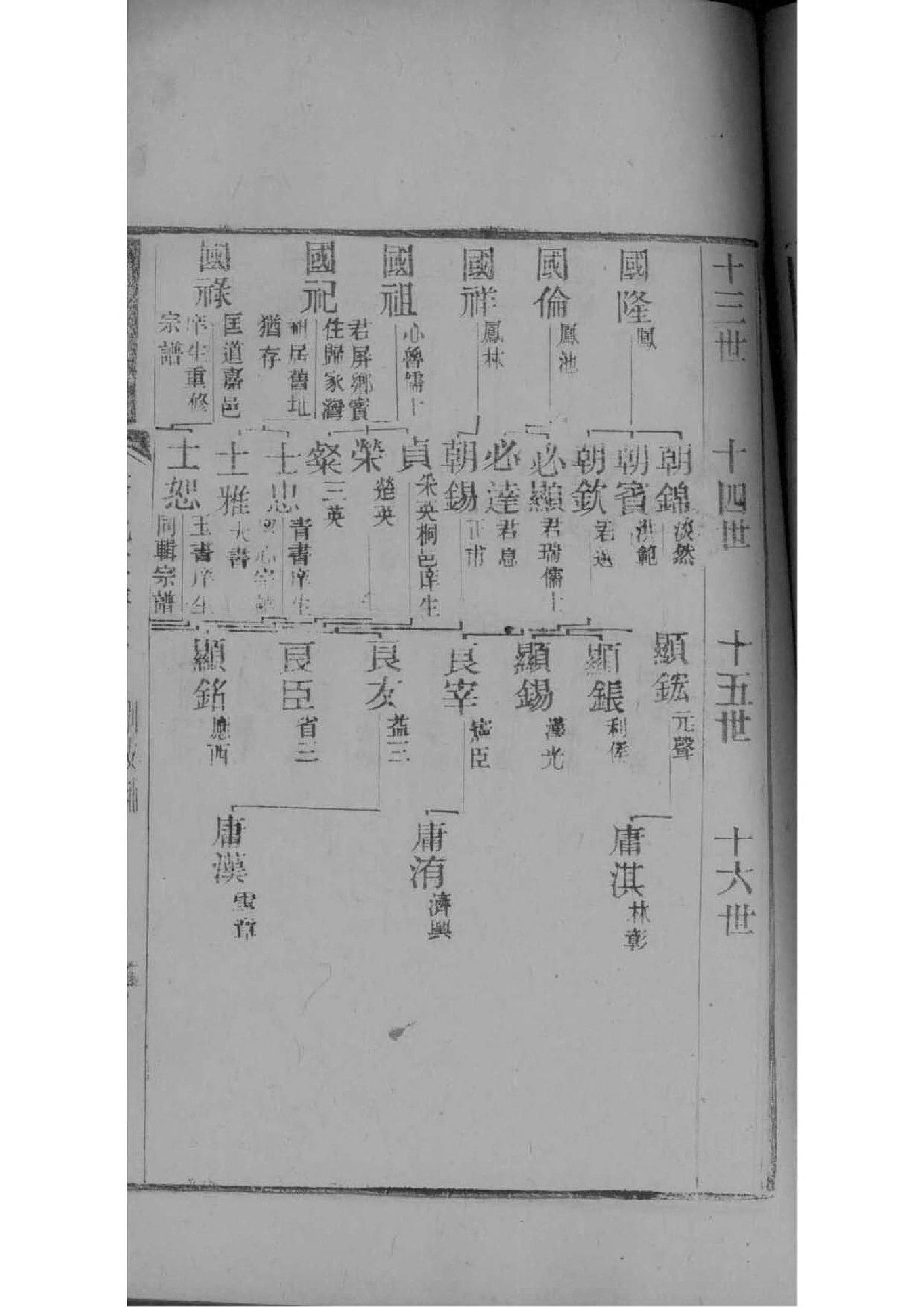 孔氏族谱一册全文