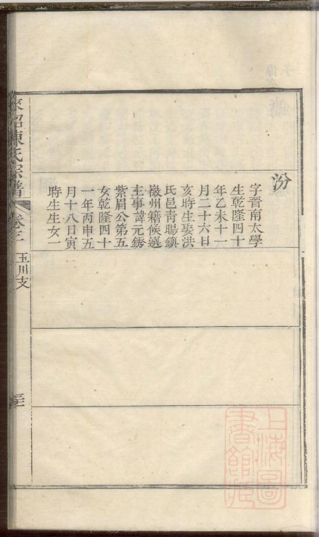 龙氏家谱四川