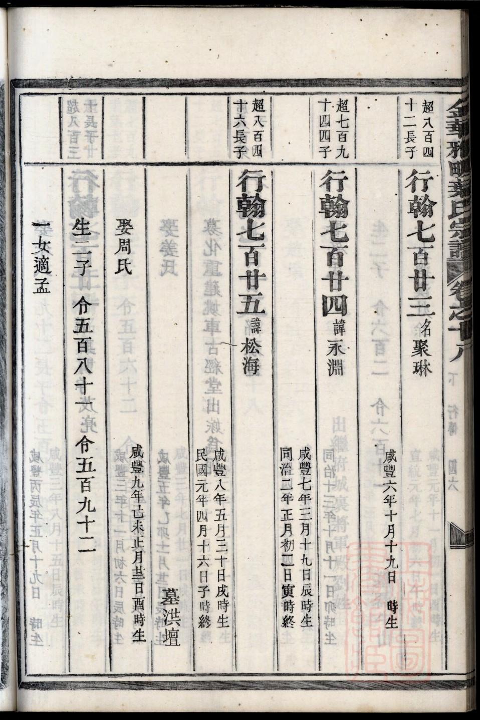 令狐氏族谱大全