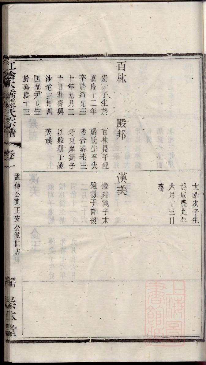 捷氏族谱书籍购买