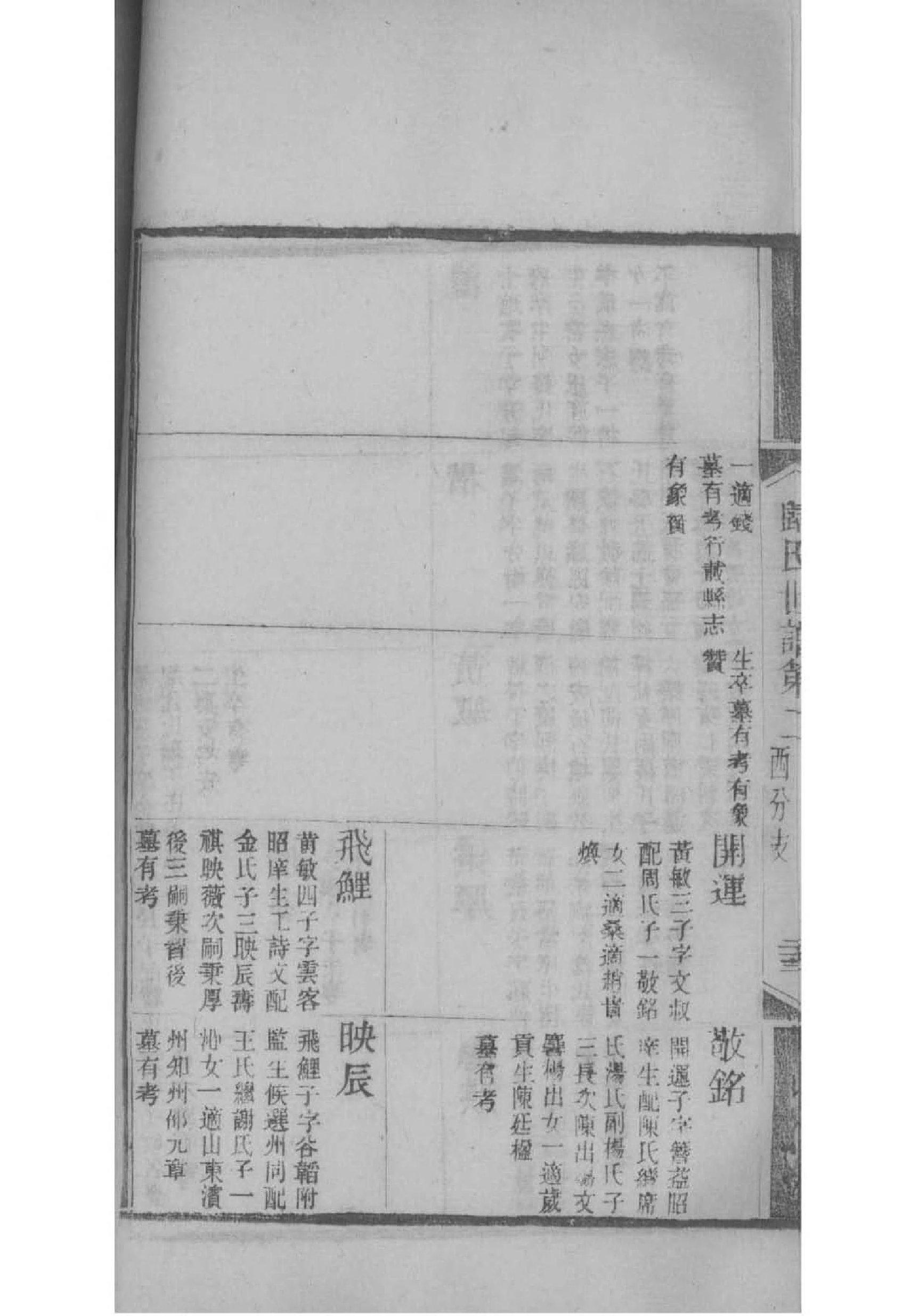 窦姓姓氏来源简介