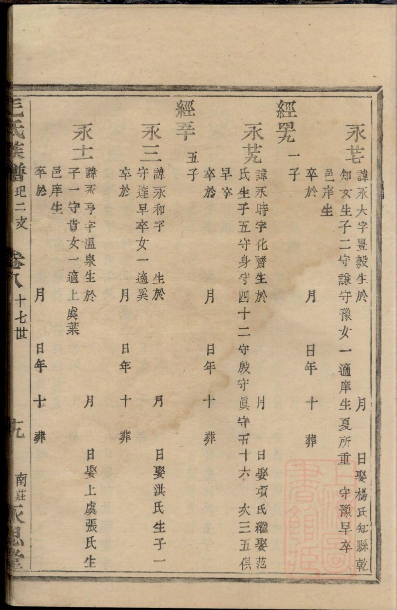 允氏族谱完整版