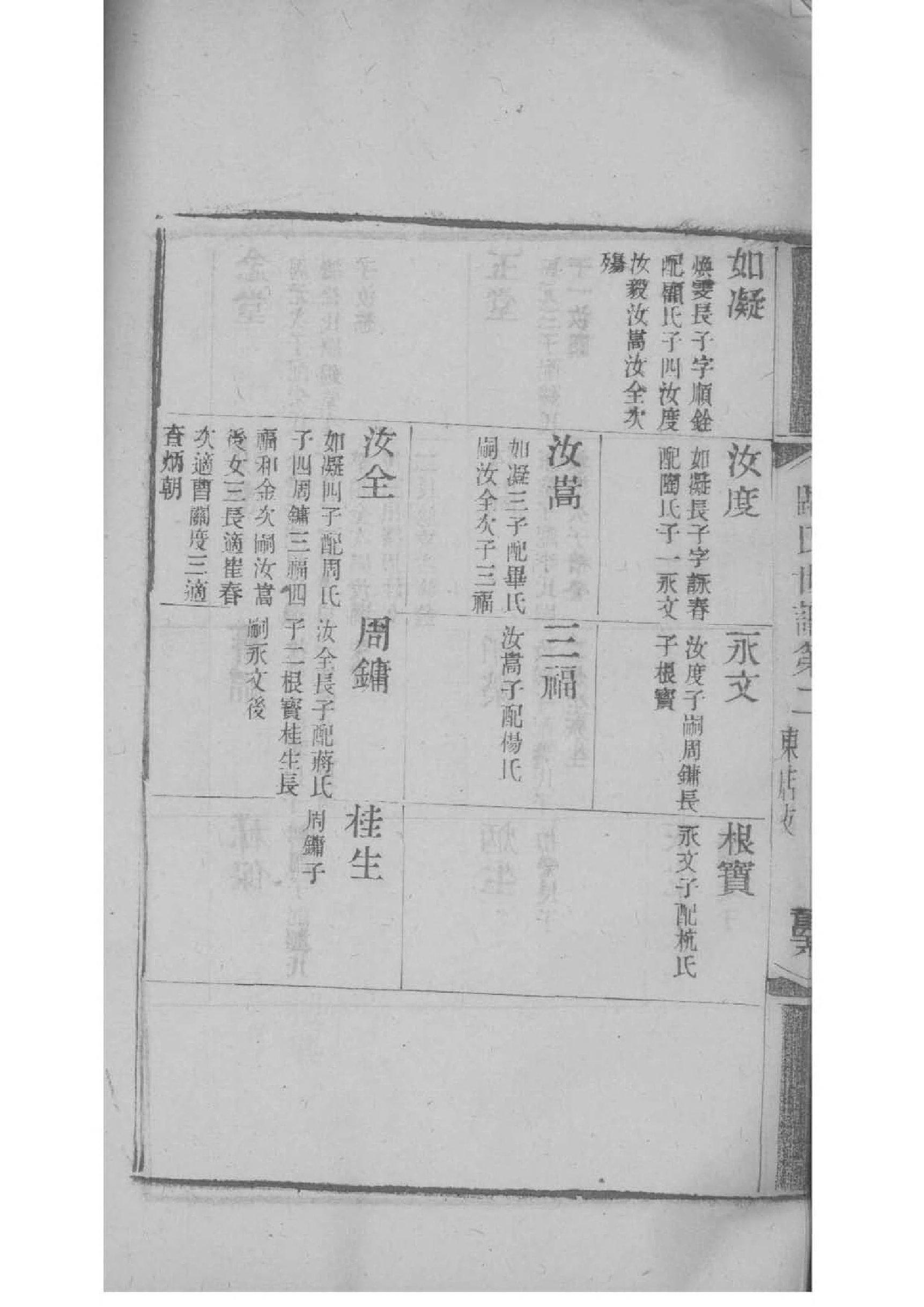 孙氏家训