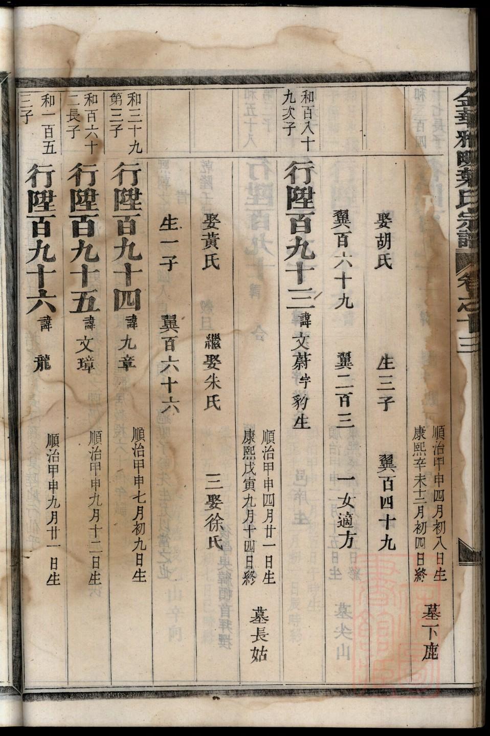 全国赵氏族谱字辈大全