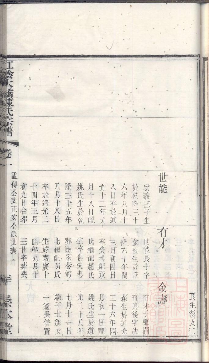 常姓的人为什么都很厉害