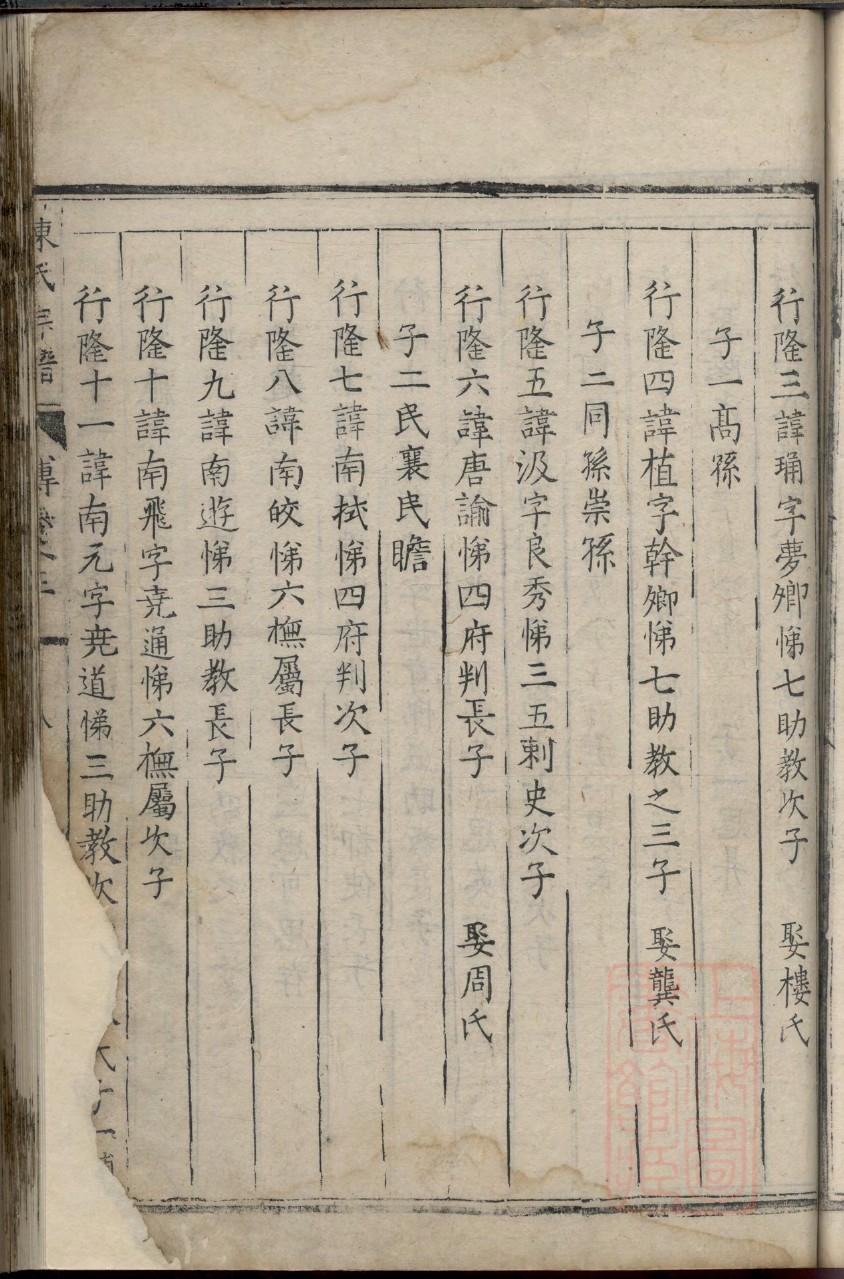 家谱族谱