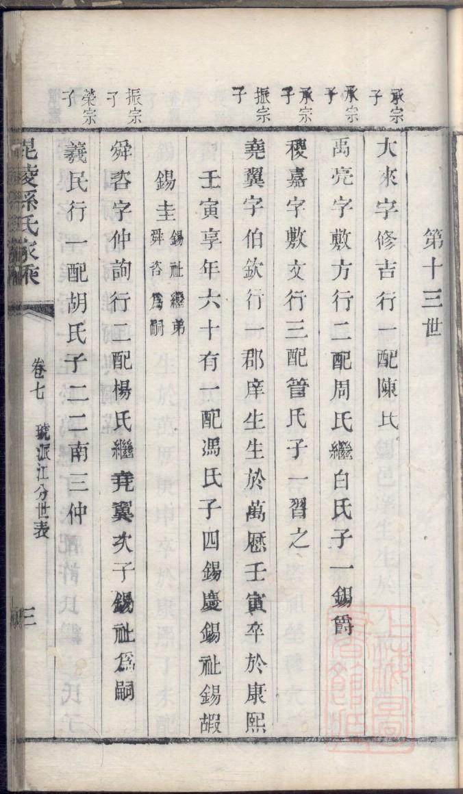 营口市太平山村常氏族谱