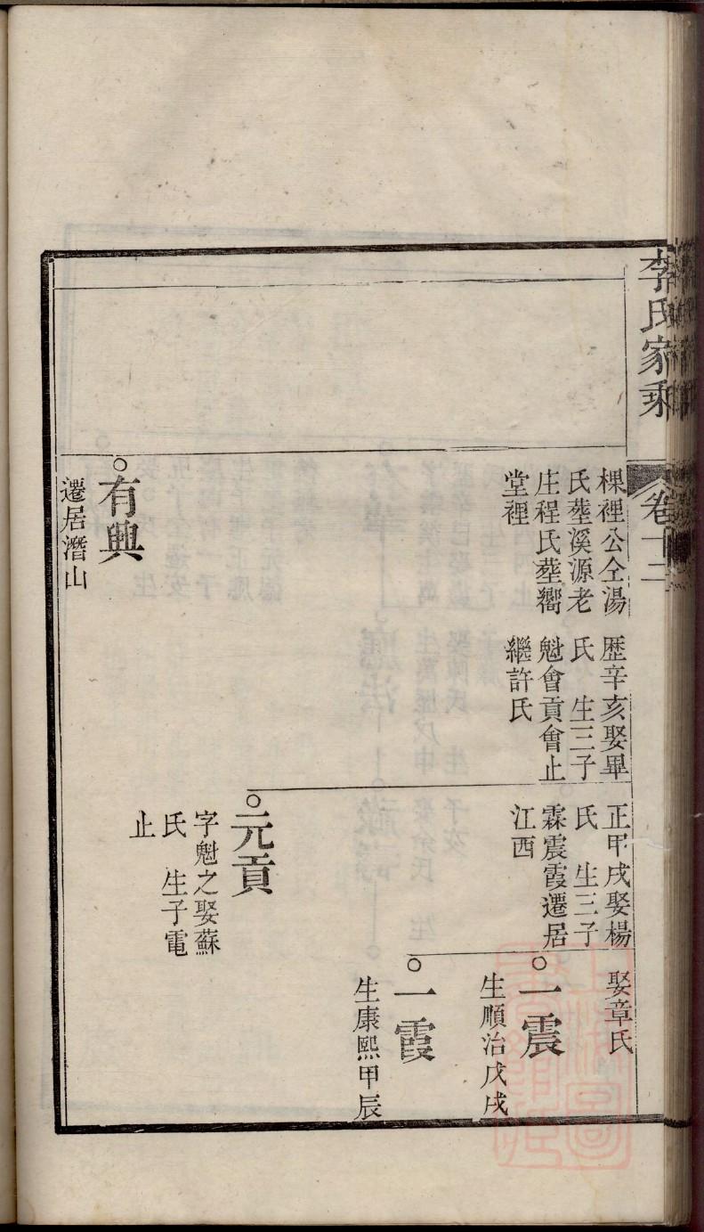 傅氏族谱在哪里