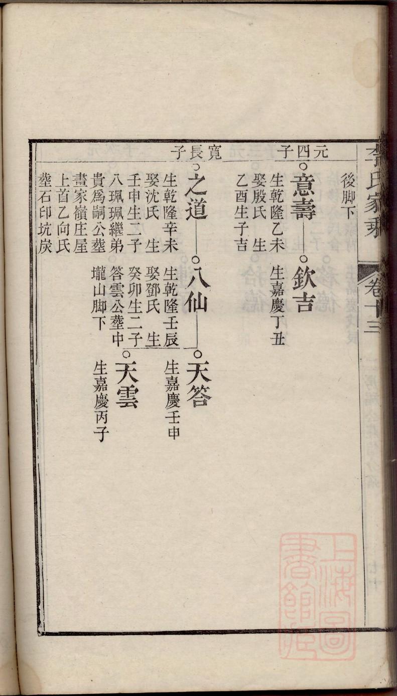 毕氏族谱的收藏价值