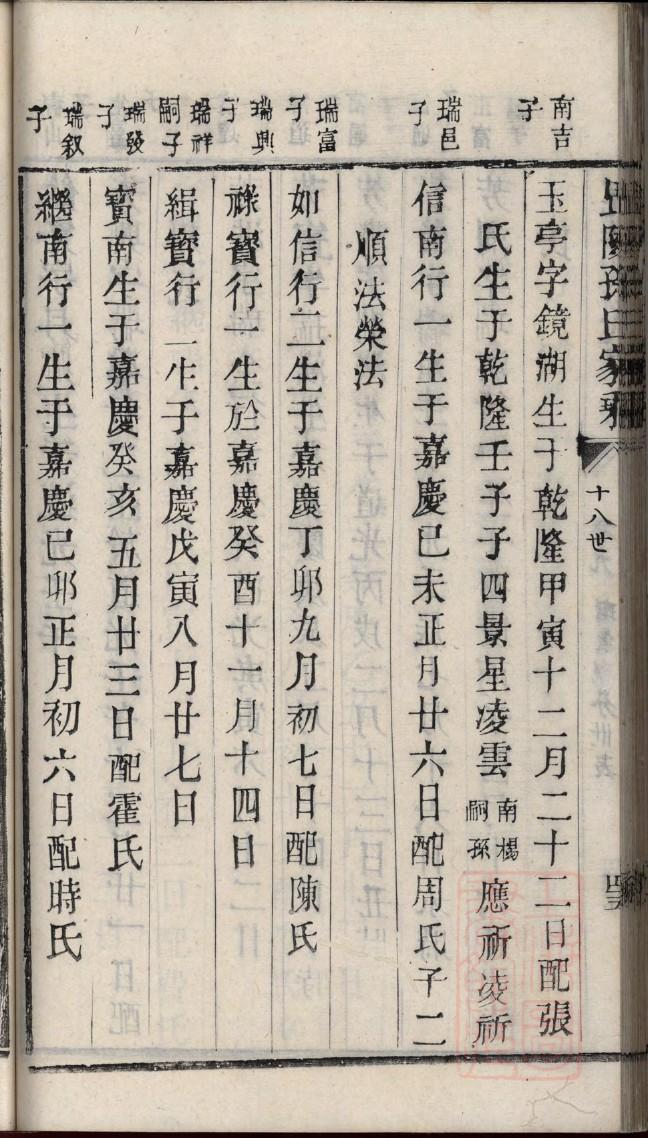 单氏族谱序范本范文