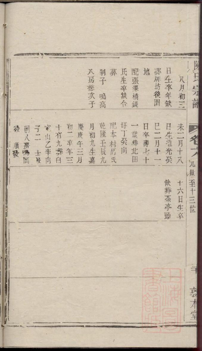 訾氏族谱族规是什么