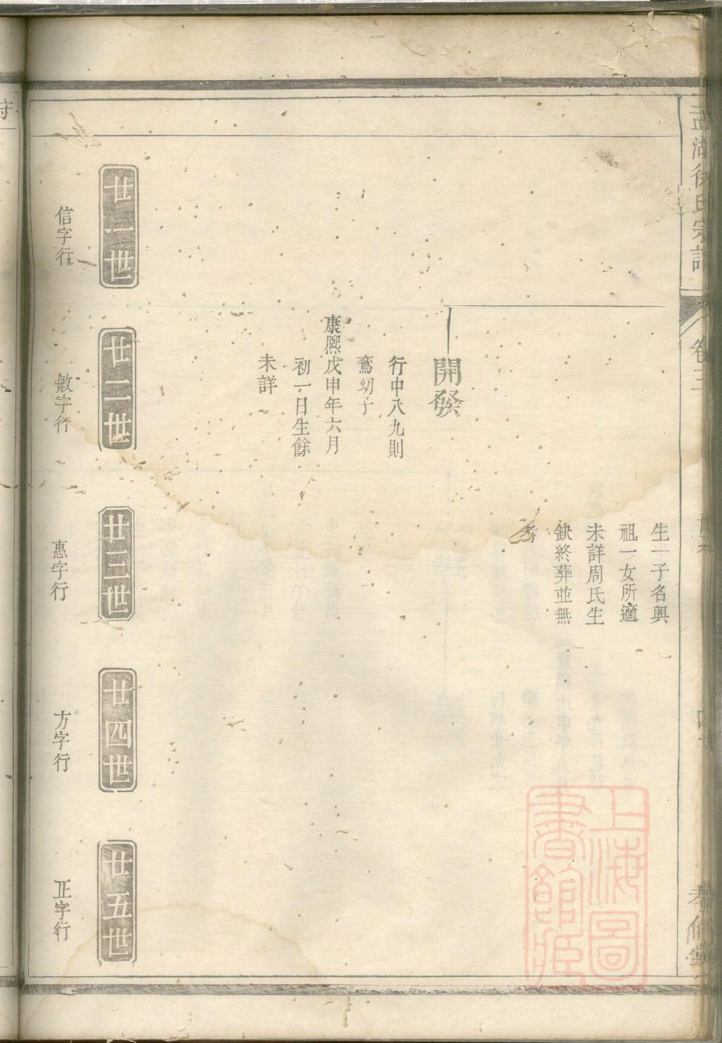 司徒氏怎么查自己的字辈