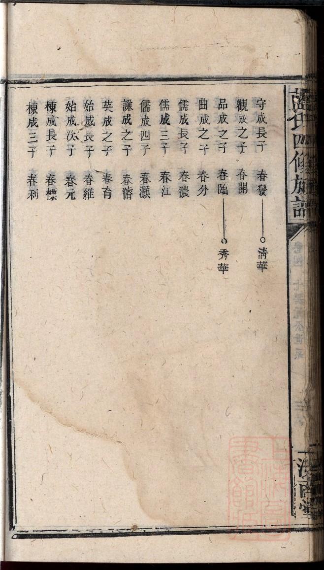 章姓有做皇上的吗