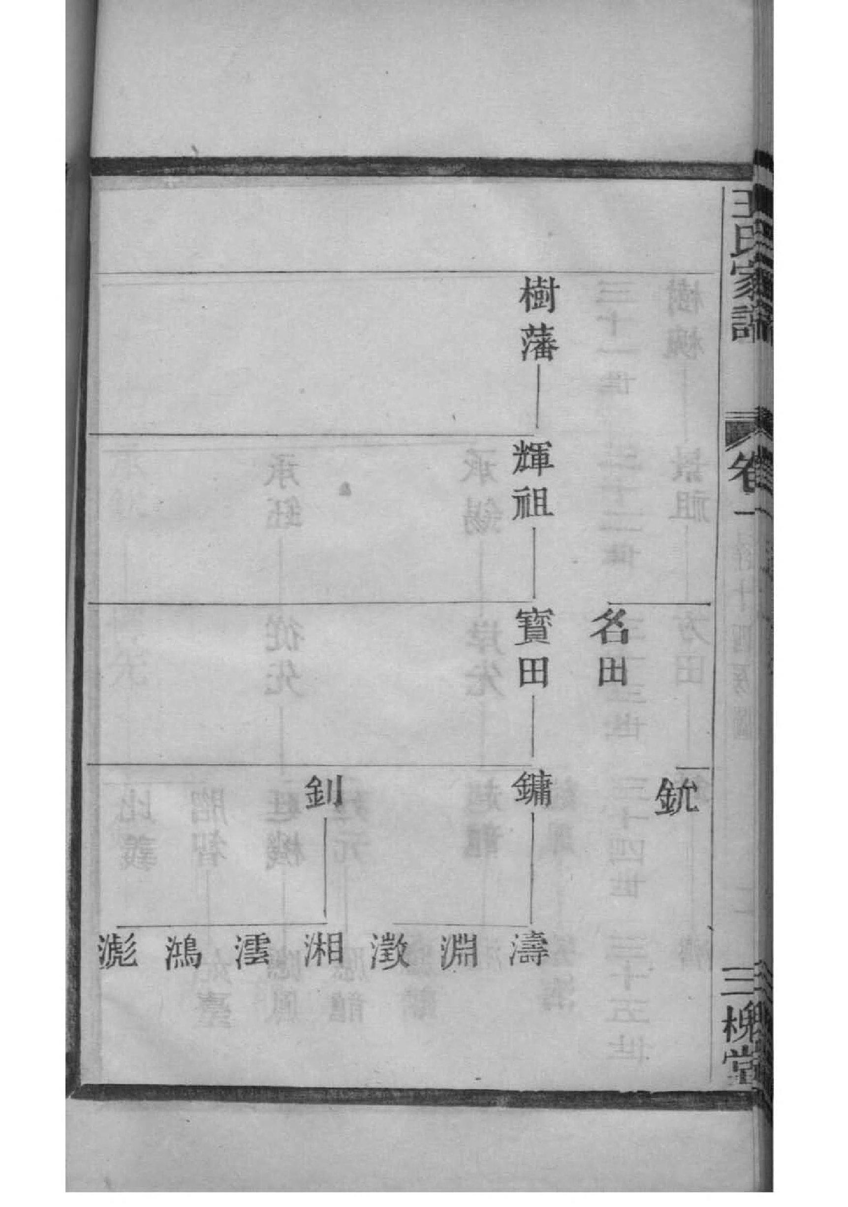 伊家族谱查询