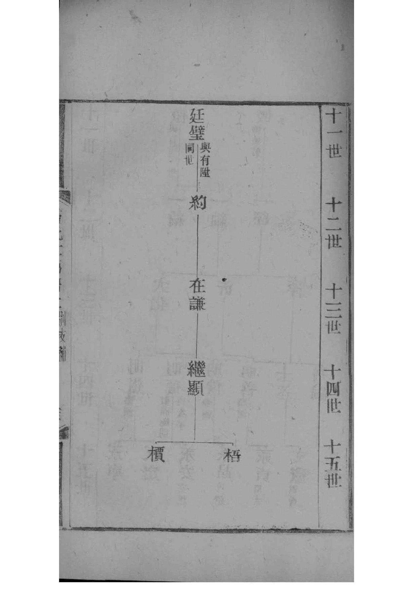 揭氏族谱集团