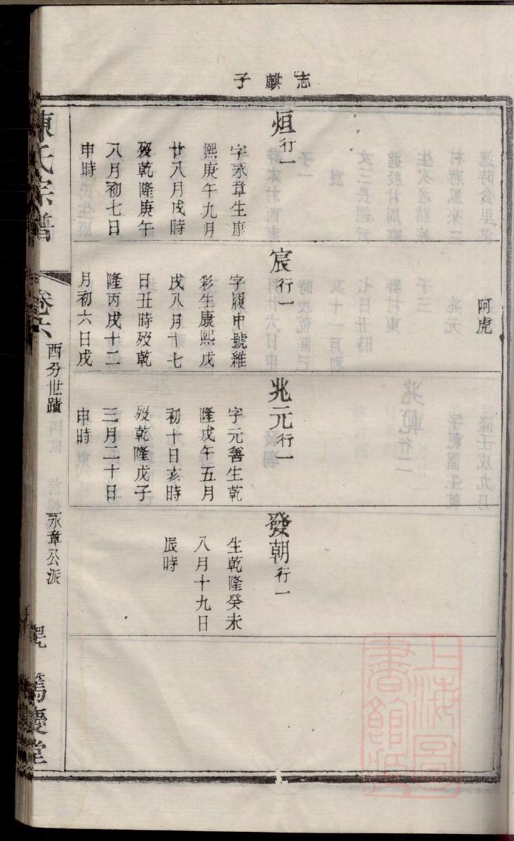 胡氏族谱最新字辈