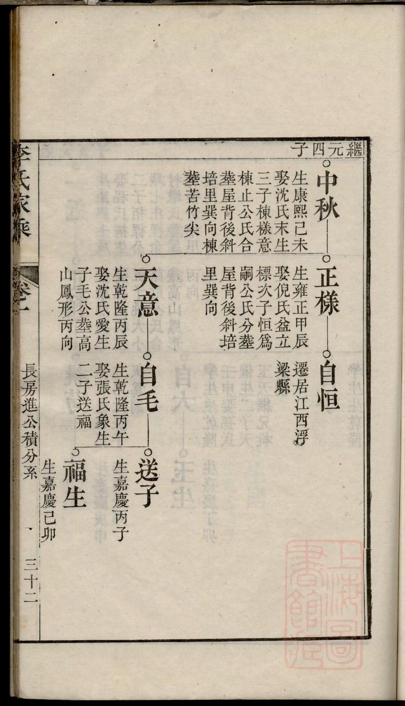 陕西钟氏宗祠在哪里