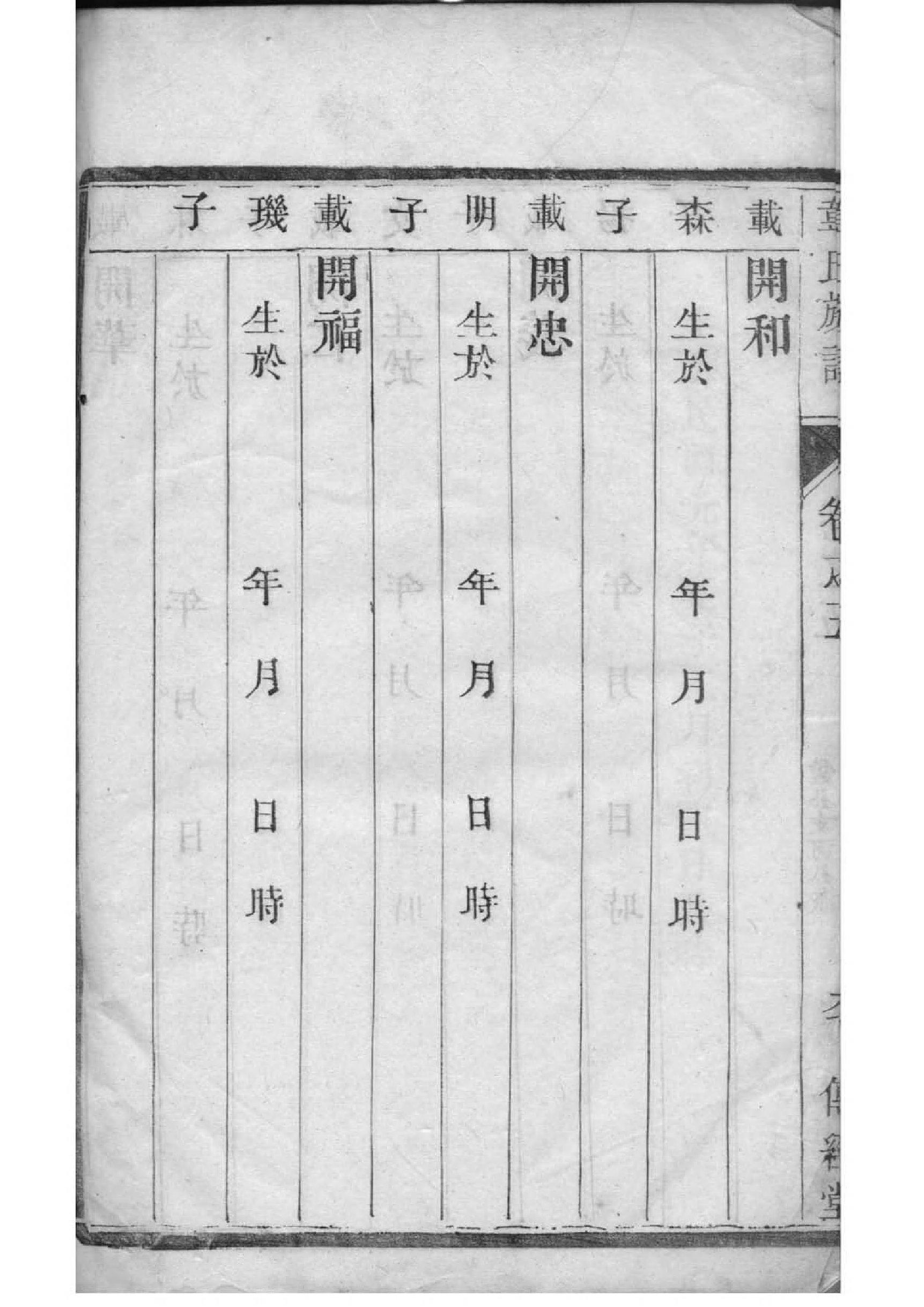 侯氏族谱的收藏价值