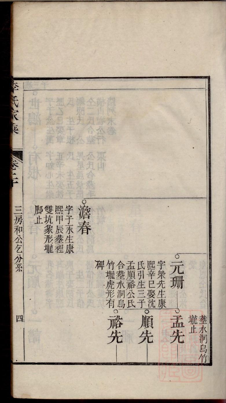 夏姓姓氏来源简介