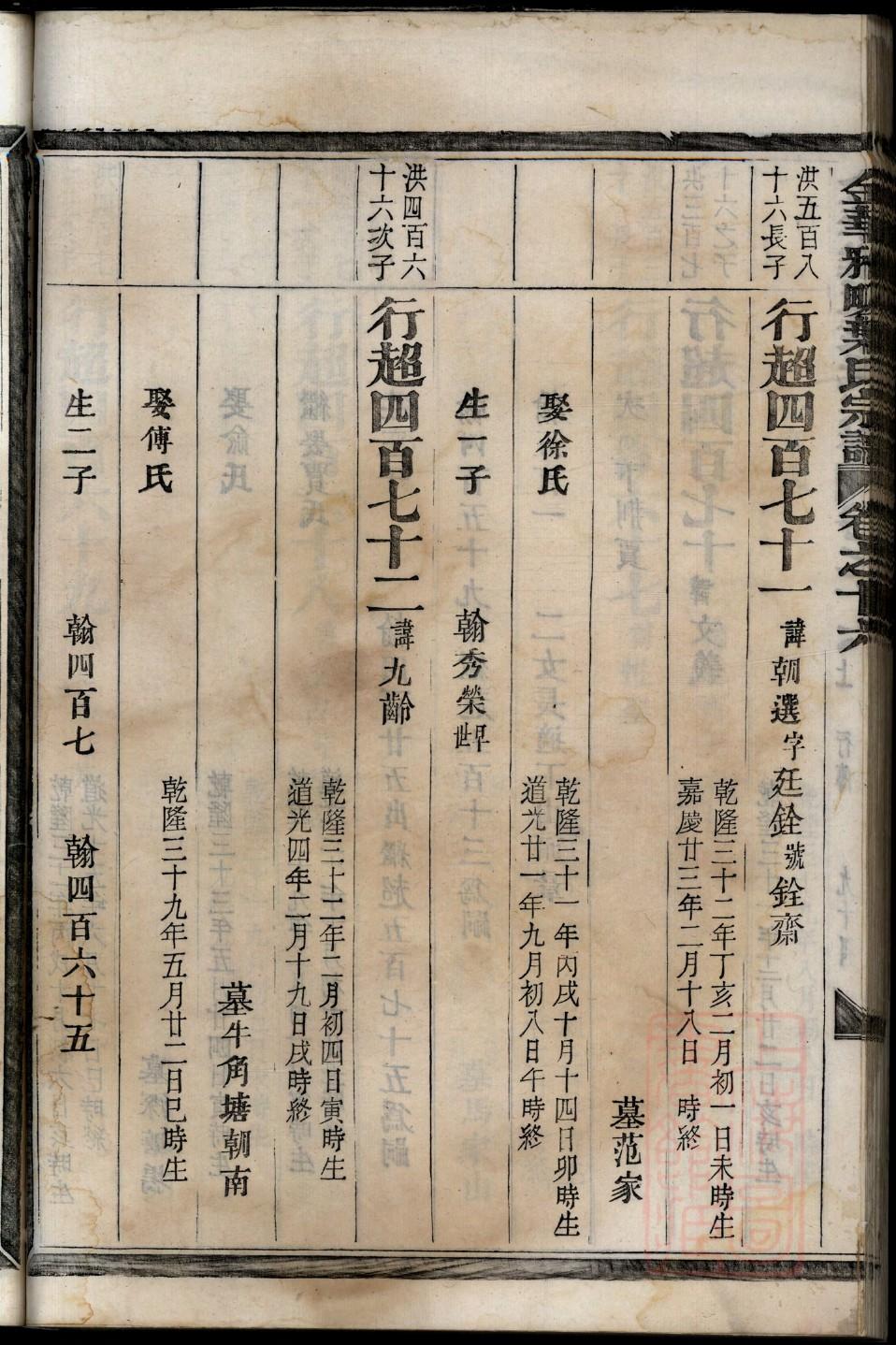 司马氏族谱字辈书