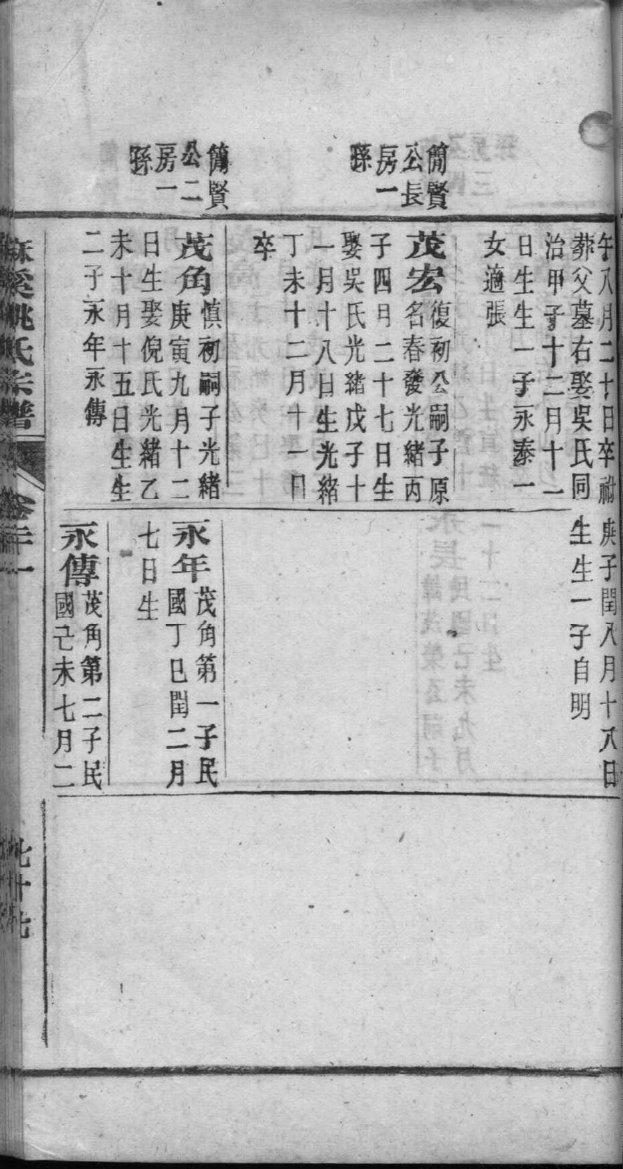 长谷姓起源来历和祖先是谁