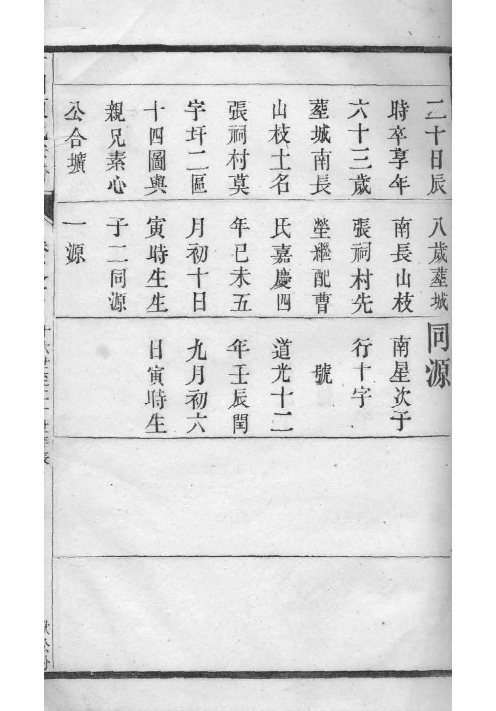 敏姓姓氏来源简介