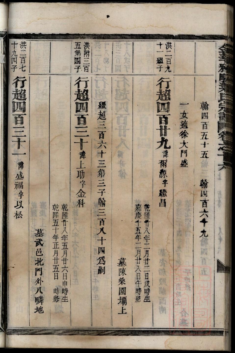 蒋氏族谱下载