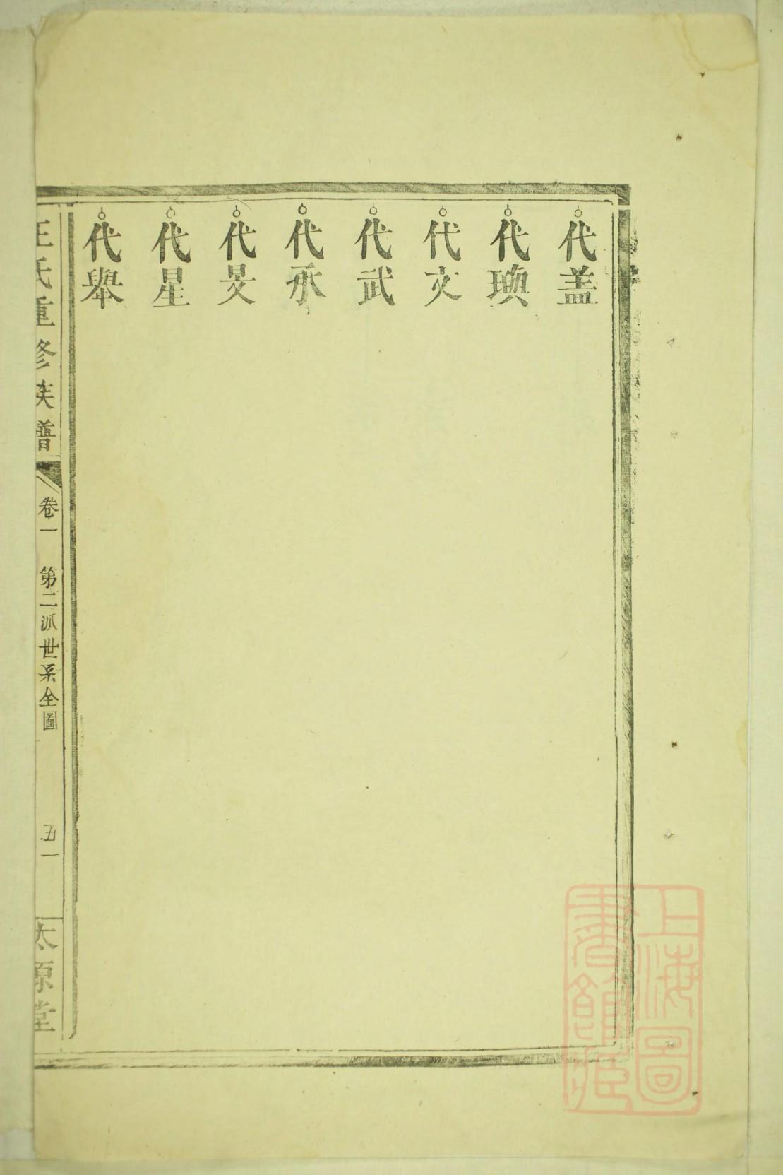 梅氏家谱全书