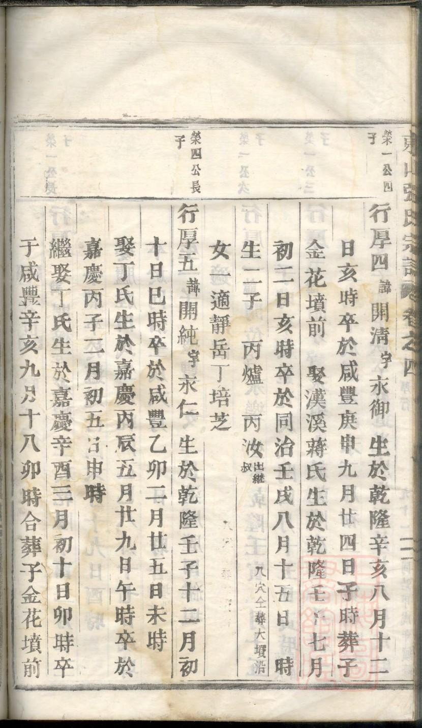 薛氏家谱字辈大全