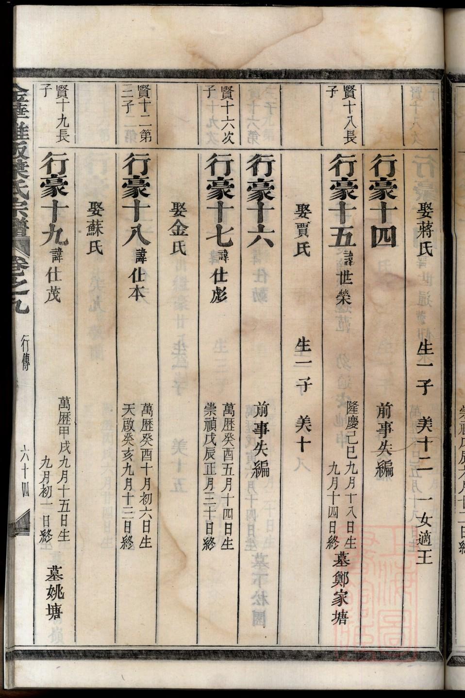 唐姓族谱查询