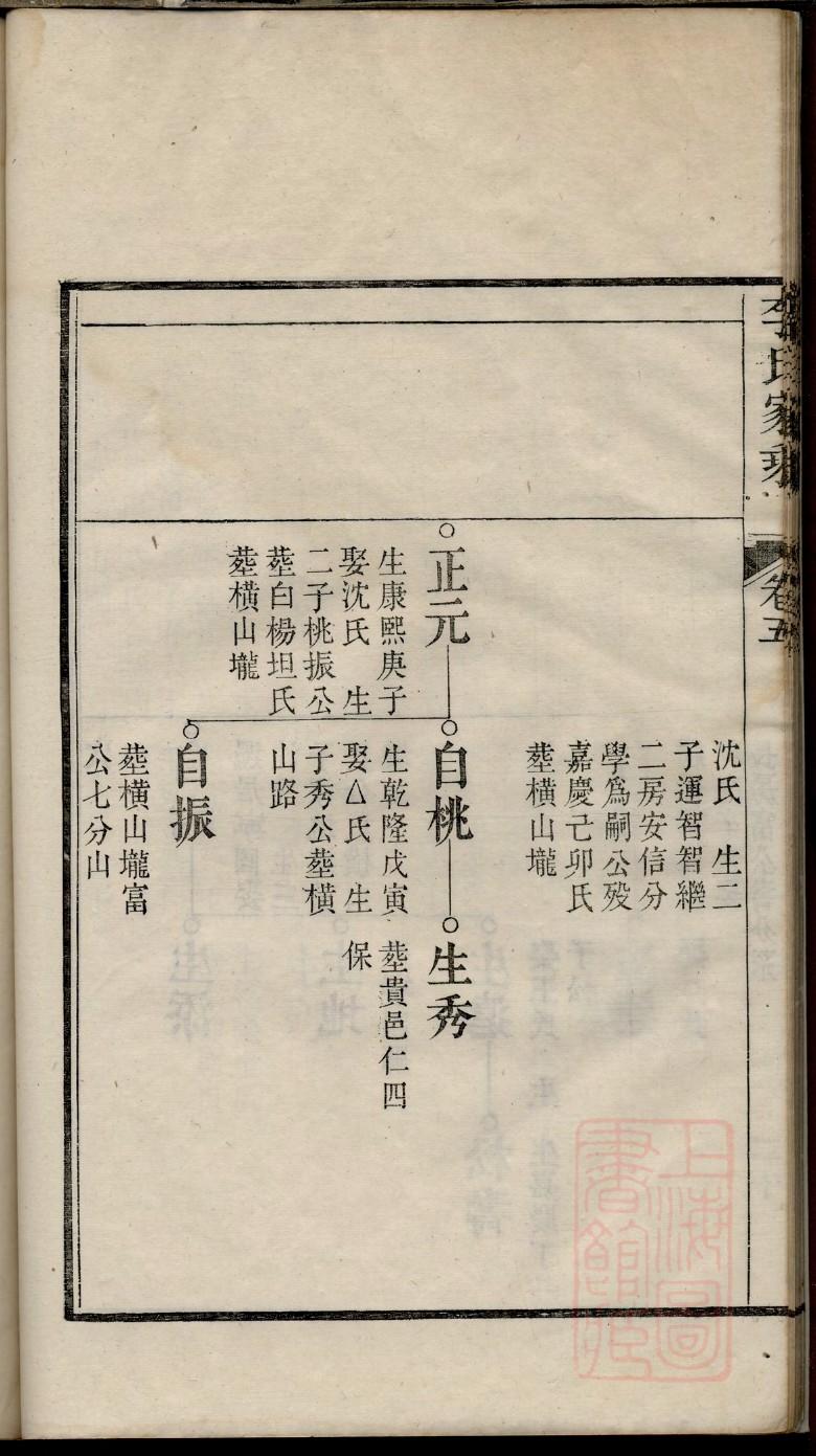糜氏族谱完整版