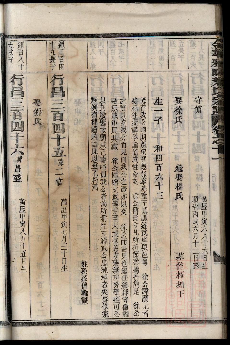 申氏族谱购买价格