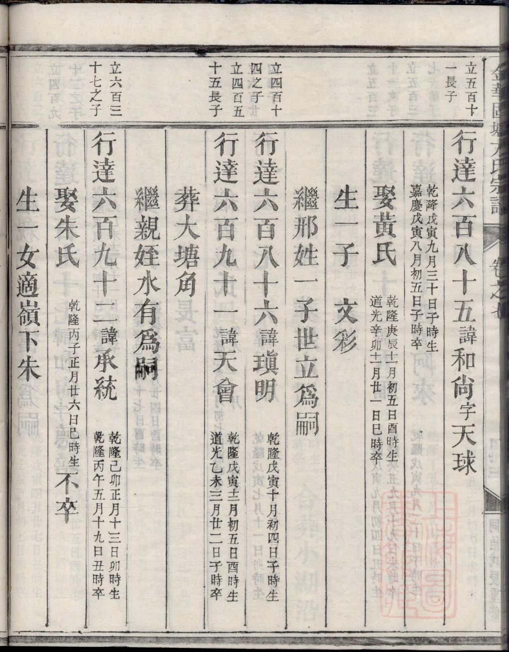 薄家家谱查询