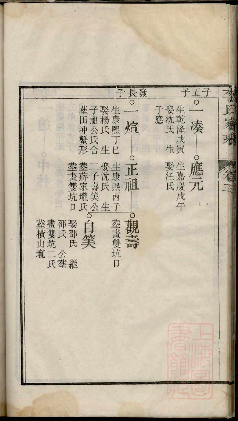 钟姓的人为什么都很厉害