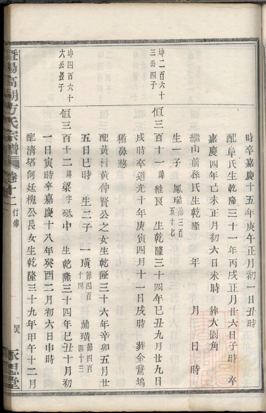 房氏族谱十六字家训