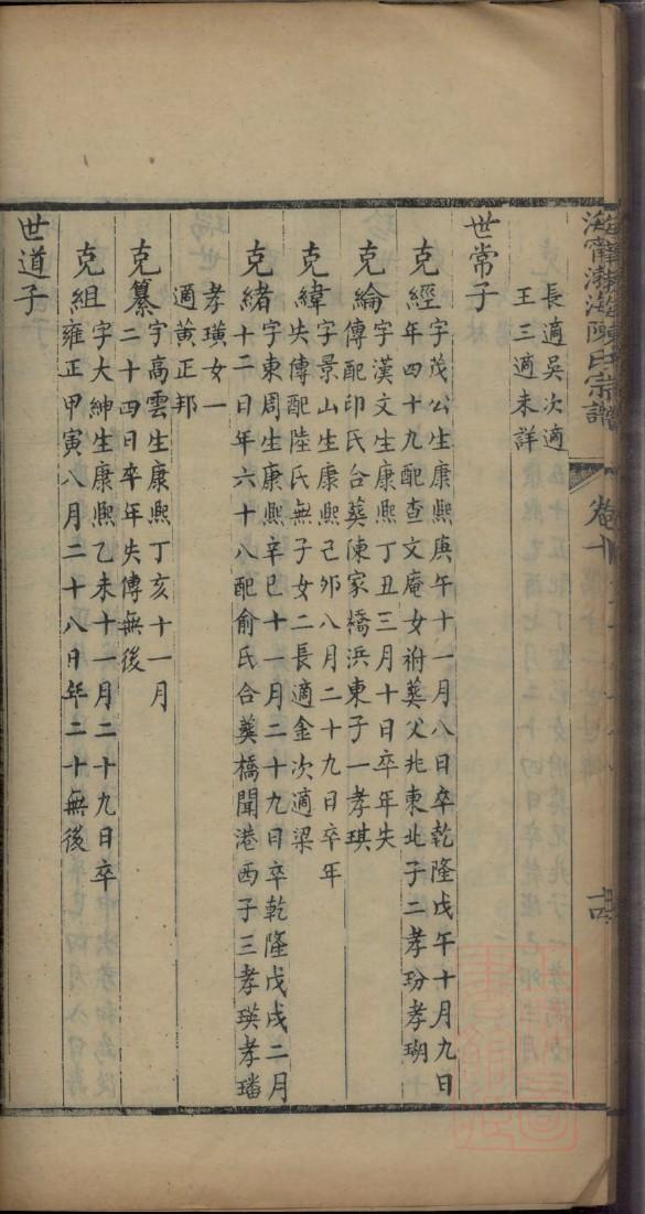 潘氏族谱字辈大全集