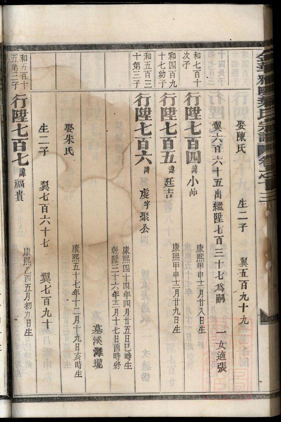 濮阳姓家谱辈分表