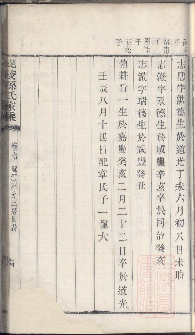 四川巴中何氏族谱三十六个字辈