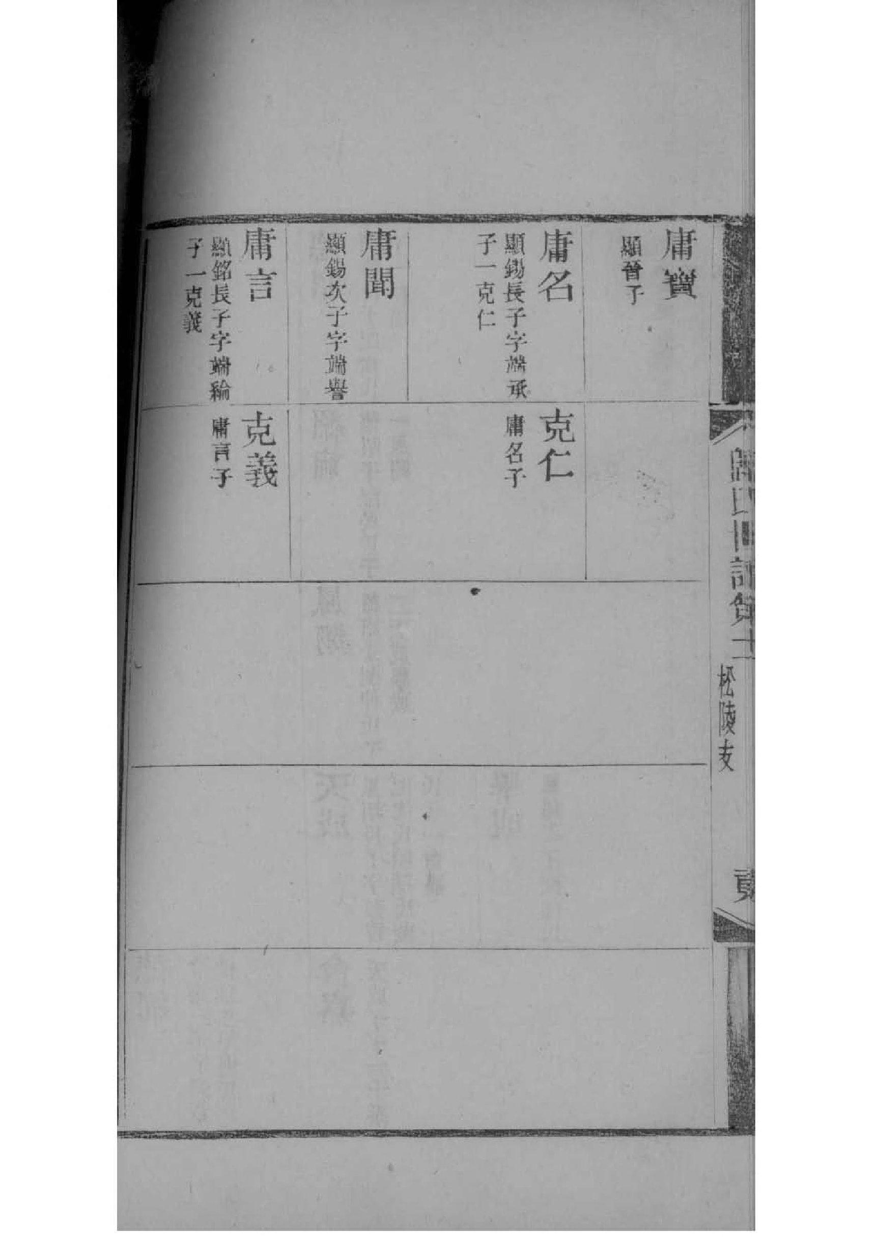 湖南袁氏宗祠在哪里