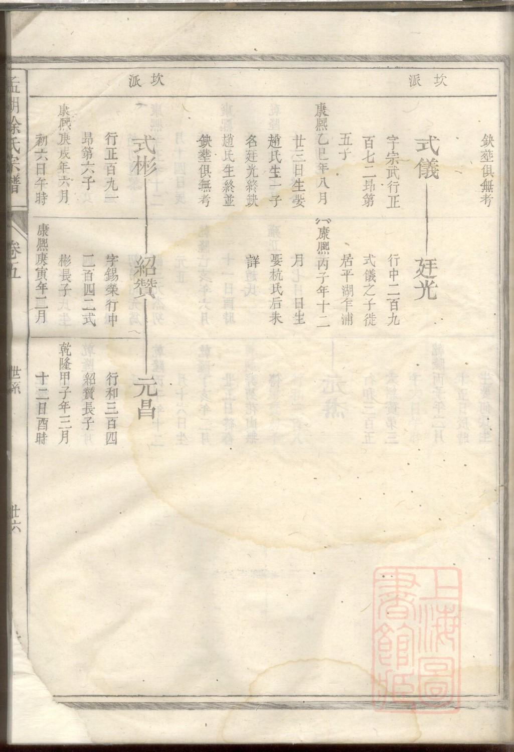 河北田氏家谱