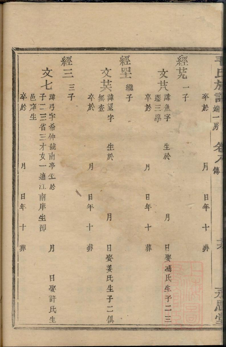 元氏族谱字辈查询表